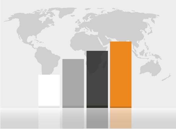 Business volume in Europe