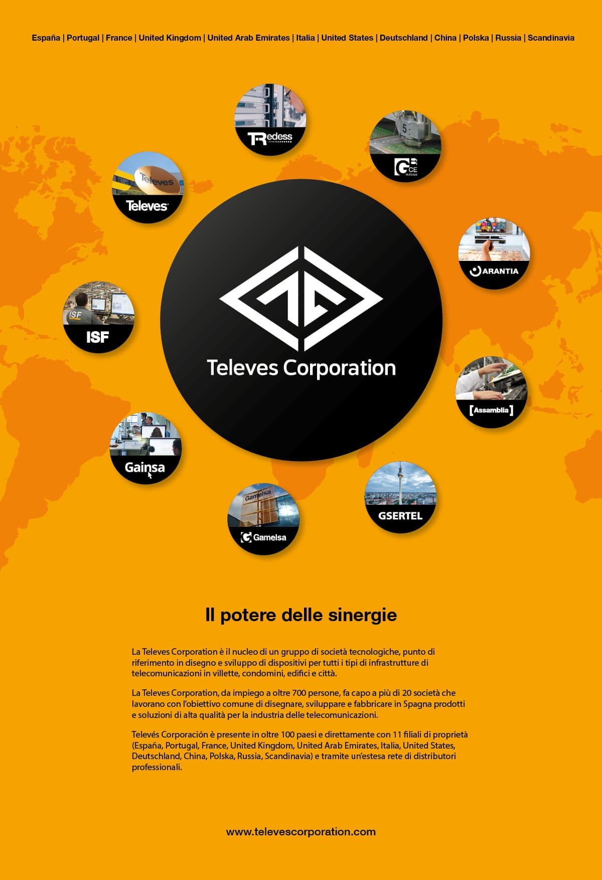 Televes Corporation, il potere delle sinergie