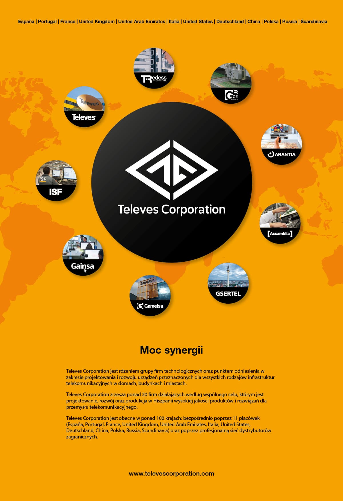 Televes Corporation, moc synergii