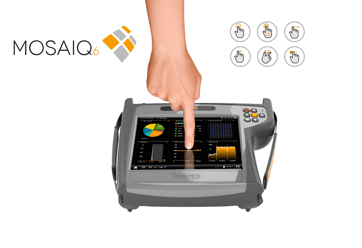 MOSAIQ6, a high-performance, high-accuracy portable field strength meter