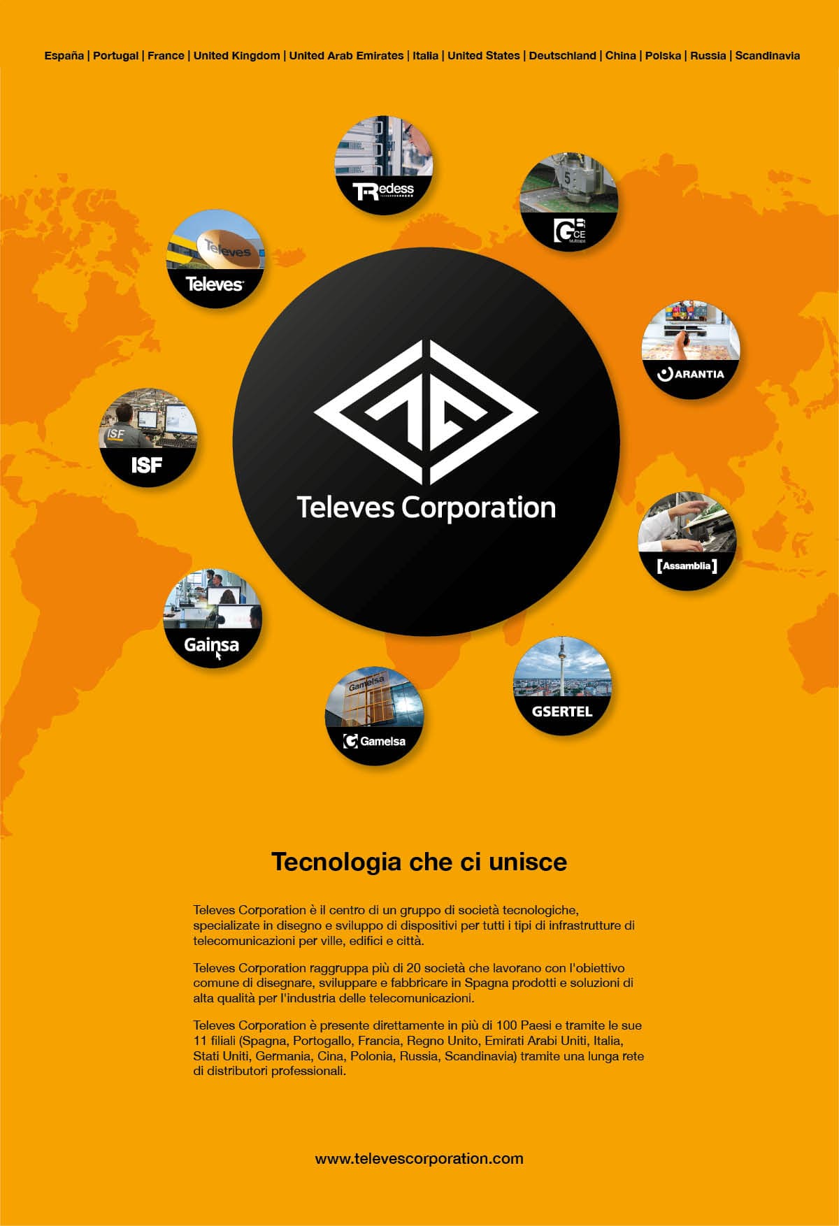 Televes Corporation