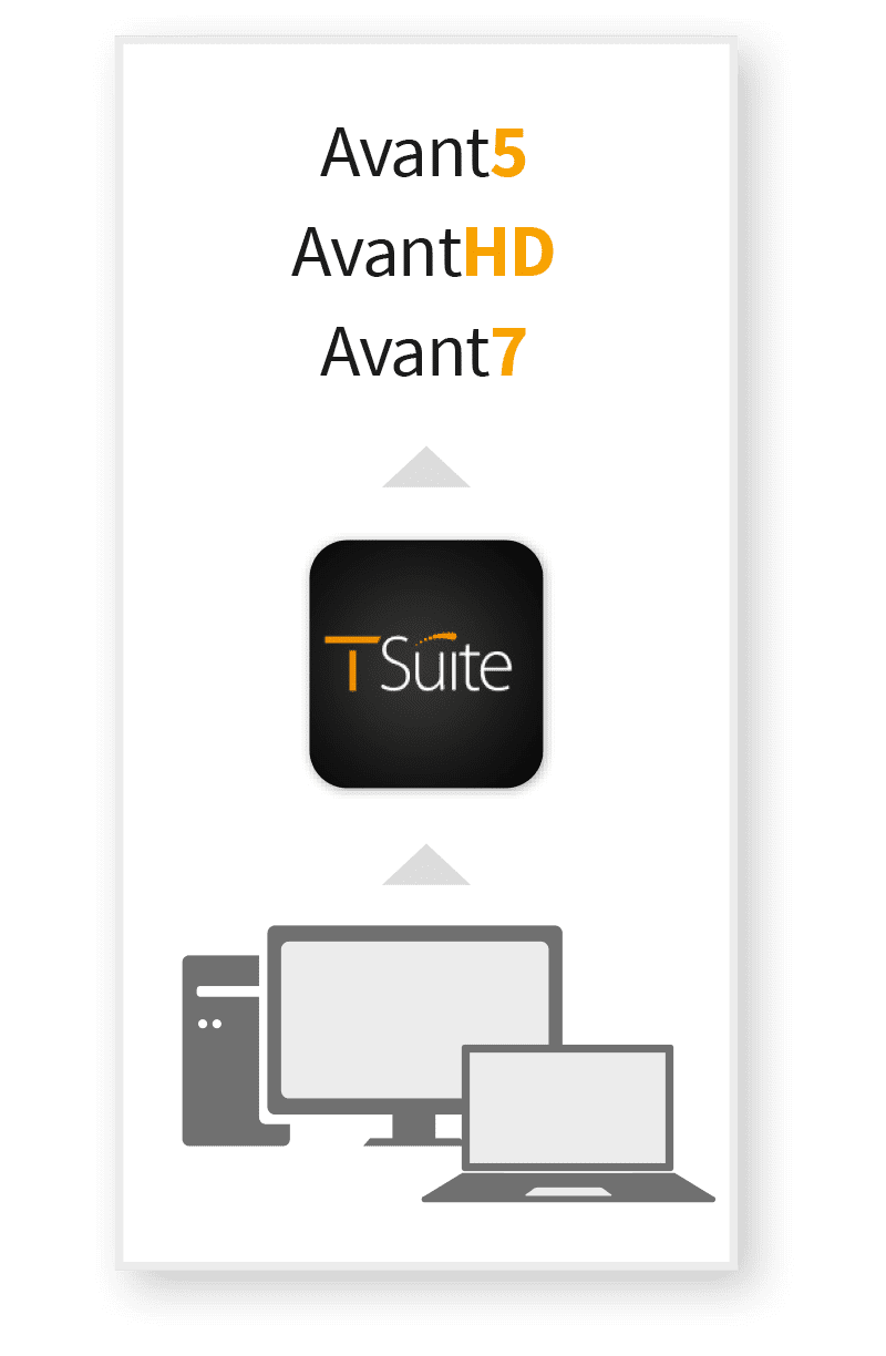 TSuite per programmare le centrali Avant5, AvantHD e Avant7