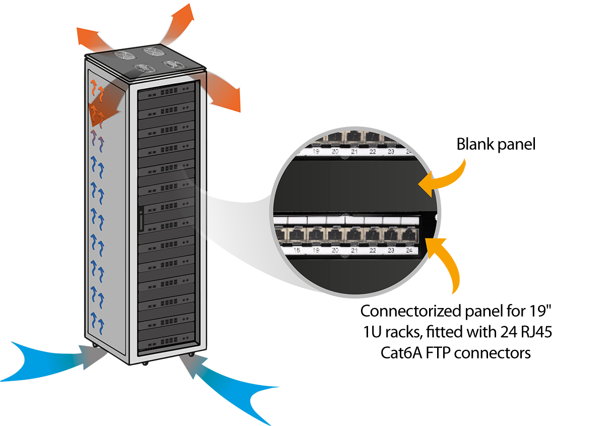 Generate tunneling in your rack to improve ventilation more effectively