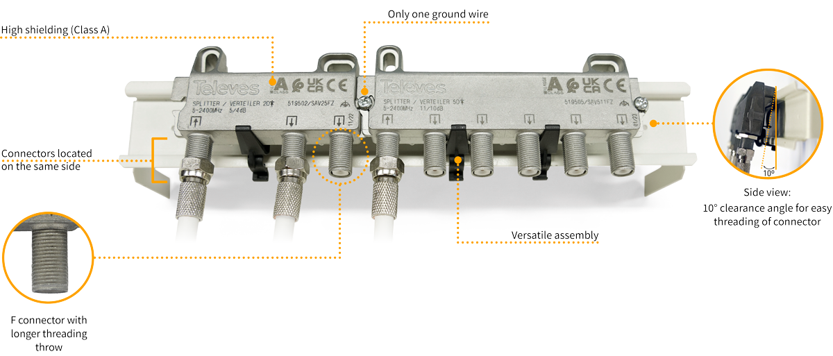 F Series splitters and taps