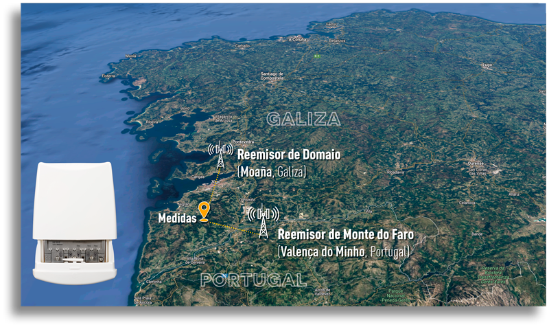 Como equilibrar o sinal de TV proveniente de duas antenas utilizando um amplificador de mastro