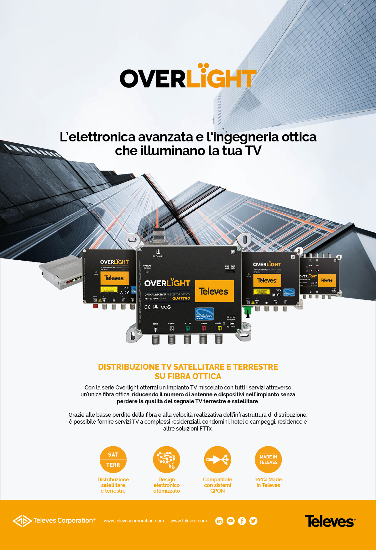 OVERLIGHT - L’elettronica avanzata e l’ingegneria ottica 
che illuminano la tua TV