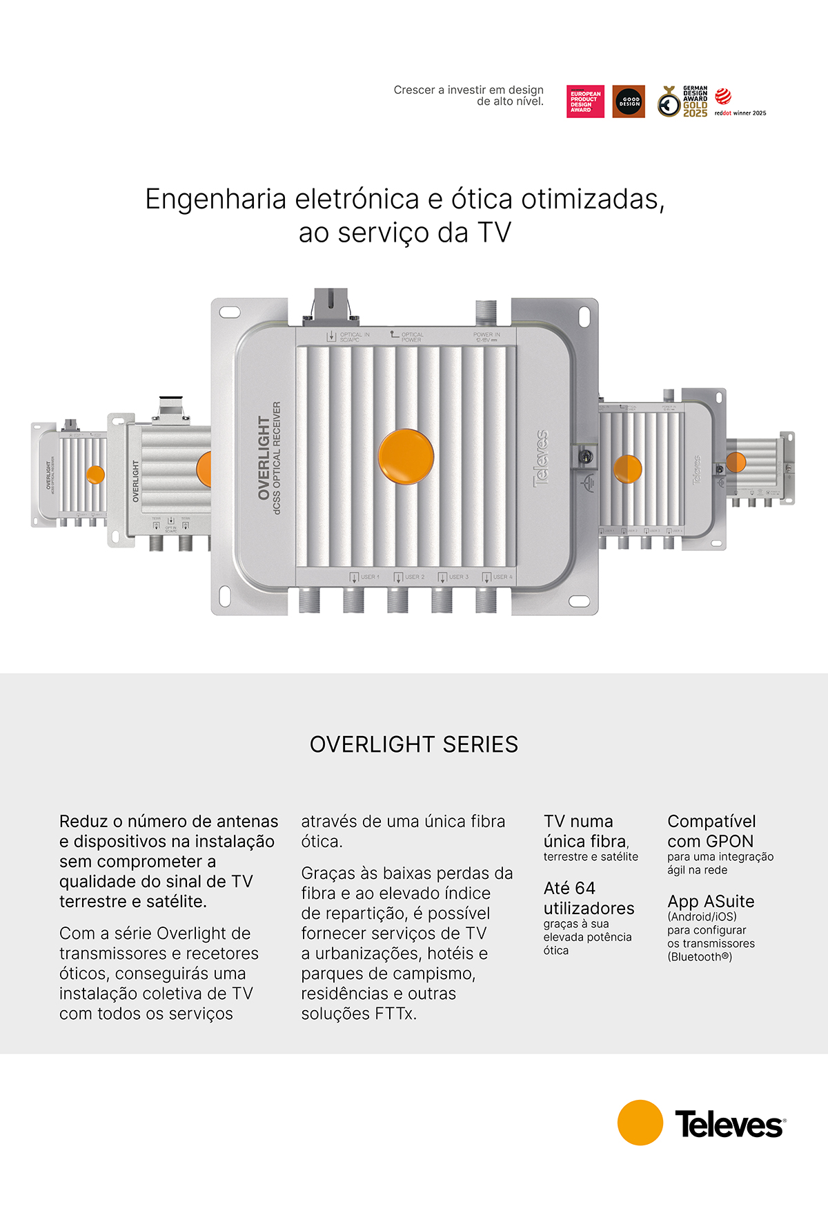 Overlight Series - Engenharia eletrónica e ótica otimizadas, ao serviço da TV
