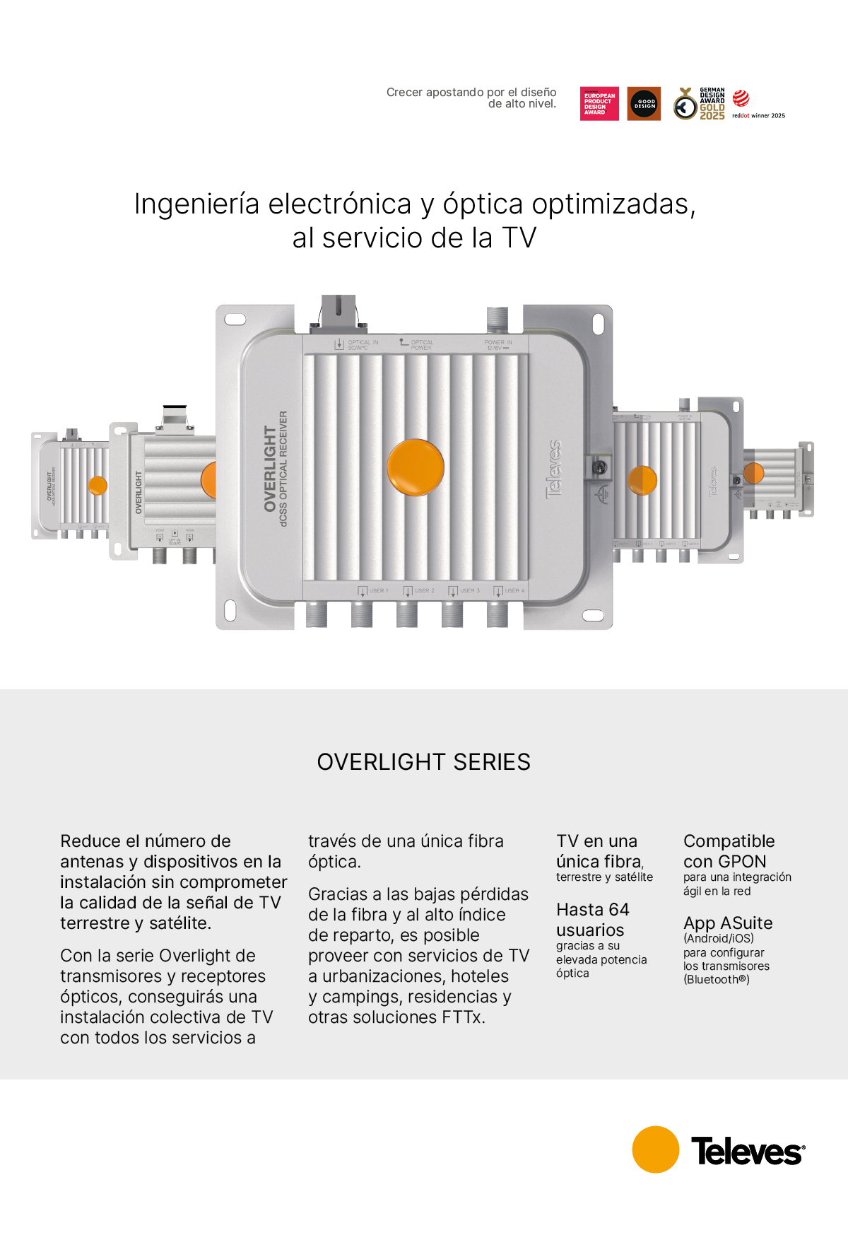 Overlight series - Ingeniería electrónica y óptica optimizadas, al servicio de la TV