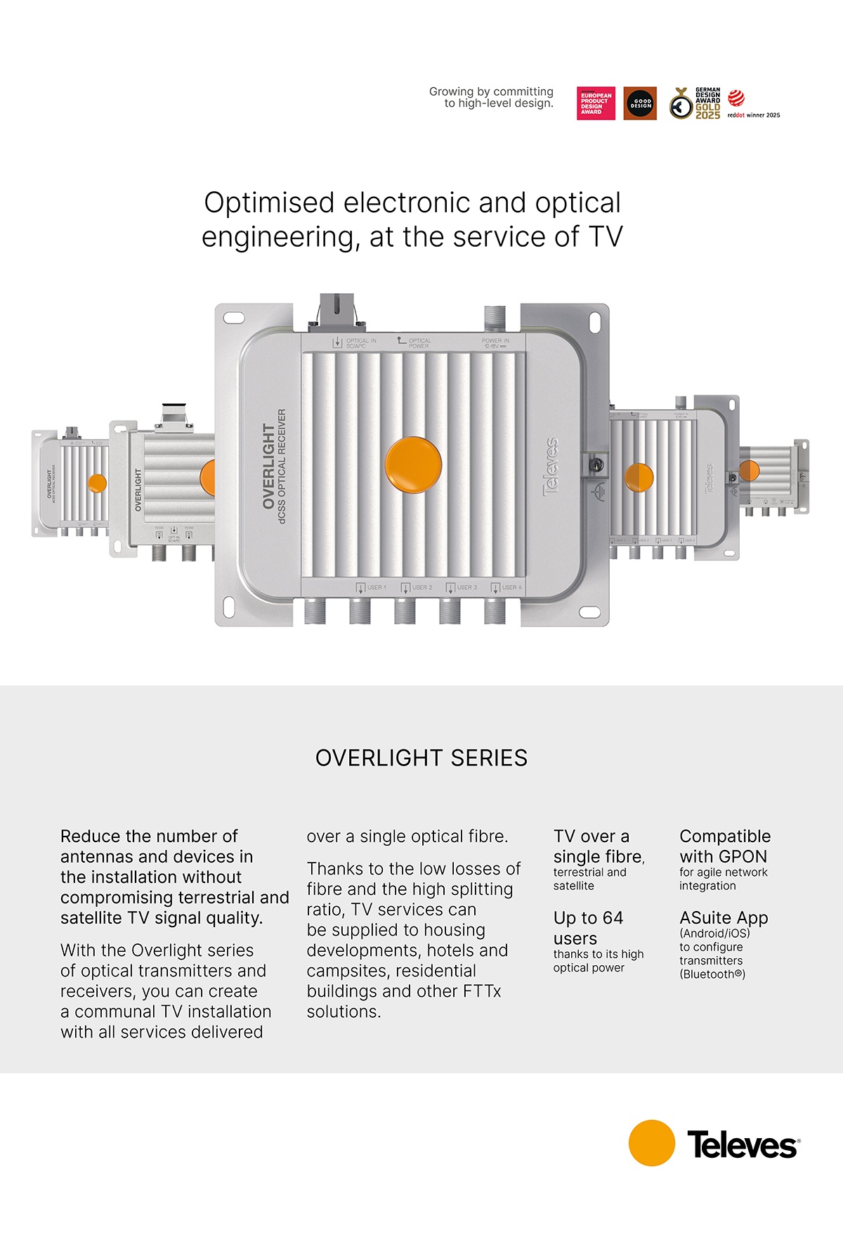 Overlight Series - Optimised electronic and optical engineering, at the service of TV